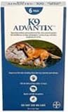 6 Month Supply Of Advantix For Dogs Over 55 Lbs.