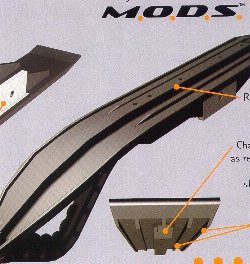 Buck's M.O.D.S. Plastic Snowmobile Skis