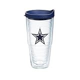 Return to product information