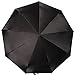 Saiveina Travel Umbrella-Windproof-Auto Open/Close Compact Umbrellas for Men Women