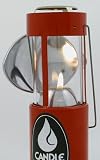 UCO Side Reflector for the Original Candle Lantern or Mini Candle Lantern