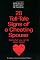 28 Tell-Tale Signs of a Cheating Spouse