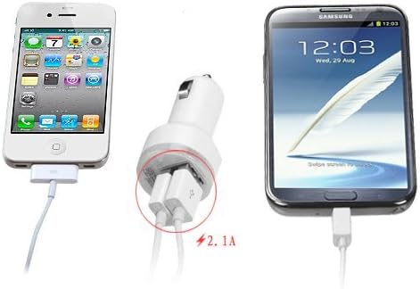 iCosow™ Dual USB Plugs Car Charger Adapter for for Galaxy S6 S5 S4 S3 Note 4 3, HTC One, LG G3, and USB Port for iPhone 6 6s Plus 5S 5C 5 4S, iPad Air Mini and More -White