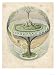 Yggdrasil the Sacred Ash the Tree of Life the Mundane Tree of Norse Mythology Art Gic...