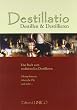 destille
