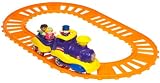 Circuit de Train SHELCORE