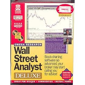 Wall Street Analyst Deluxe