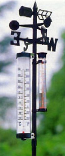 Garden Weather Station