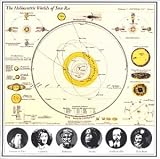 Revue Sun Ra  / The Heliocentric Worlds of Sun Ra, Vol. 2
