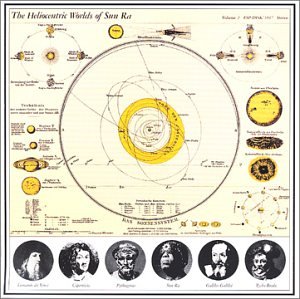 CD-Charts  Music : Heliocentric Worlds of Sun Ra Vol.2