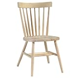 Unfinished Furniture