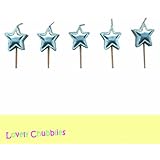 Return to product information