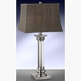 Bedside Lamps