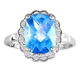 14k White Gold Blue Topaz & Diamond Ring