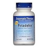 Petadolex Pro-Active