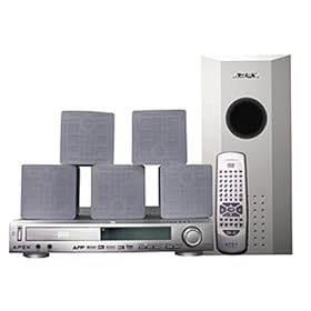 Apex HT-180 Digital Home Theater System