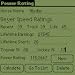 Horse Sense downloadable Software