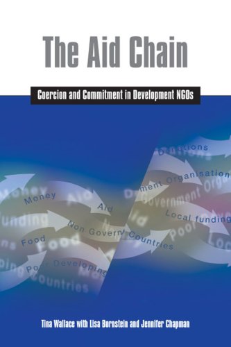 Organizations
