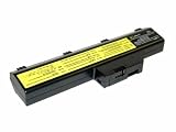 IBM ThinkPad A30 Series Lithium-Ion Battery