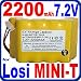 Eurus 2200mAh Battery for RC Car Racing TEAM LOSI MINI-T, HPI MICRO RS4