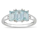 10k Gold Blue Topaz and Diamond Accent Ring