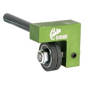 Carter Products STD2 Band Saw Guide (Fits most 9 and 10 inch band saws including new Sears... by Carter