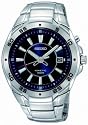 Seiko #SKA429 Men's 100M Sports Kinetic Watch