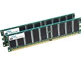 Edge RAM / Storage Capacity 2GB (2X1GB) PC2100 ECC REGISTERED 184 PIN DDR DIMM