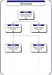 05e - Patch Management