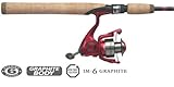 Pflueger 2-Piece Echelon Light Spinning Rod and Reel Combo (5-Feet, 6-Inch)