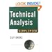 Technical Analysis Simplified