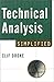 Third Party New : Technical Analysis Simplified