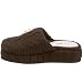 thumbnail: Steve Madden Women's Knit Clog from Steve Madden