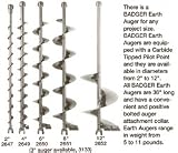 Augers & Posthole Diggers: 2647 Badger Auger 2" Dia.