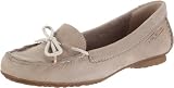 Produkt-Bild: camel active Indiana 11 736.11.01 Damen Ballerinas