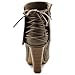 Ollio Women Shoe Faux Suede Fashion Collar Ankle High Heel Boots