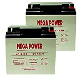 Earthwise Homelite Lawn Mower 24v Replacement Battery