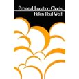 Personal Lunation Charts