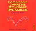 Comprendre l'analyse technique dynamique