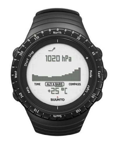 cyber monday price Suunto 