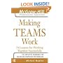 Making Teams Work: 24 Lessons for Working Together Successfully (McGraw-Hill Professional Education Series)
