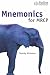 Mnemonics for MRCP