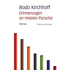 Erinnerungen an meinen Porsche