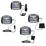 Road Warrior Kit for the Garmin Zumo 450 includes a Car & Wall Charger AND USB cable AND Battery Extender - Gomadic Brand w/ TipExchange Technology