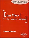 Karl Marx : Vie, oeuvres, concepts
