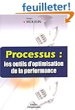 Processus : les outils d'optimisation de la performance