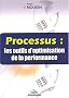 Processus : les outils d'optimisation de la performance
