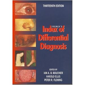 free index of