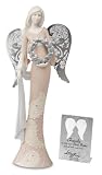 Pavilion Gift Company Little Things Mean a Lot 12-Inch Angel Holding Wreath, Family