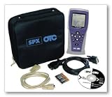 OTC SCANPRO